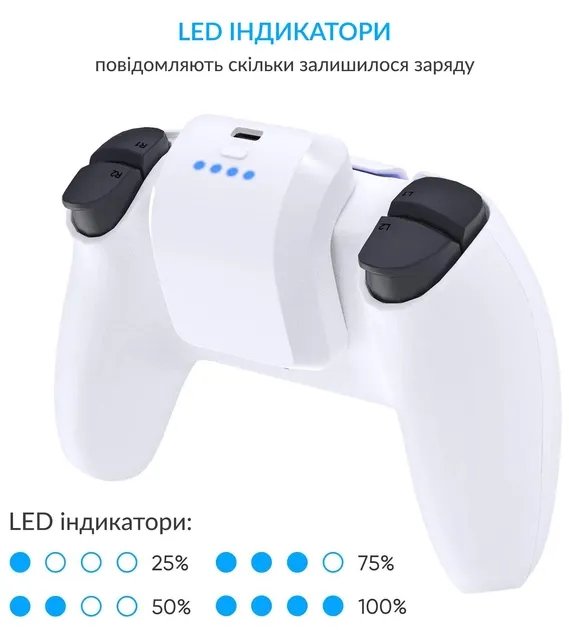 Внешний аккумулятор DOBE 1500 mah powerbank для геймпада DualSense Sony PlayStation 5 (PS5 / PS5 Digital Edition) c LED индикаторами статуса зарядки контроллера