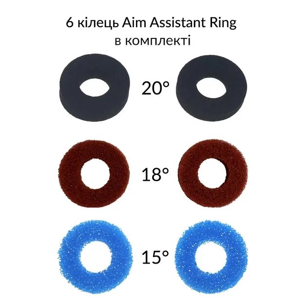 Силиконовые наклейки на ручки, прицельные кольца на стики (controller grips) для геймпада DualSense консоли Sony PlayStation 5 (PS5 / PS5 Digital Edition)