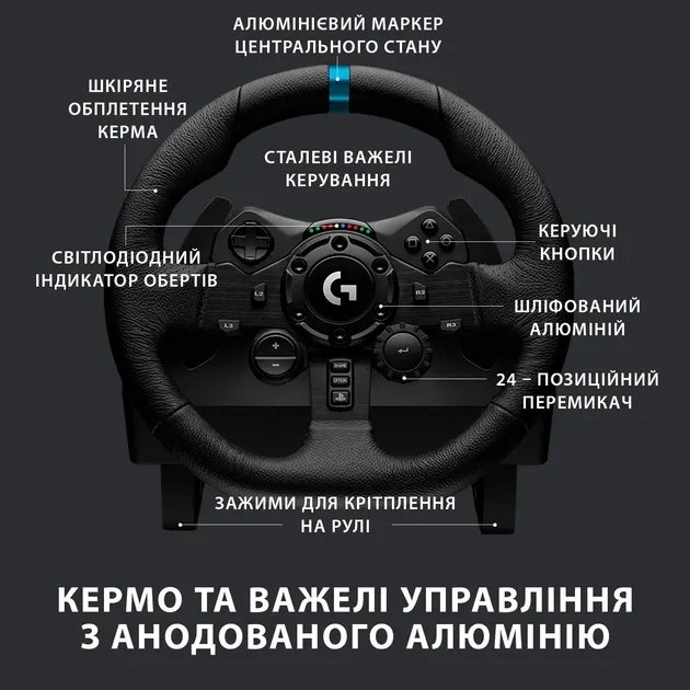 Проводной руль Logitech G923 Racing Wheel and Pedals for PS4 and PC (941-000149)