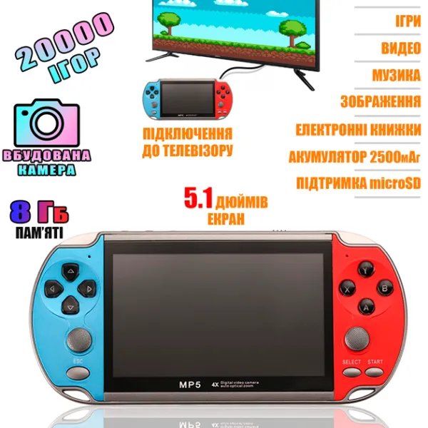 Приставка портативная игровая консоль Puls PSP X-7-Camera 20000 игр 8gb-5.1" с камерой, ТВ выход
