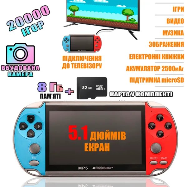 Приставка портативная игровая консоль Puls PSP X-7-Camera 20000 игр 8gb-5.1" с камерой, ТВ выход, с картой microSD 32Гб в комплекте