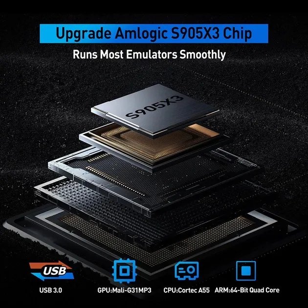 Эмулятор, супер ТВ-приставка Kinhank x3 plus (64 bit): 90000+ игр (64Гб)