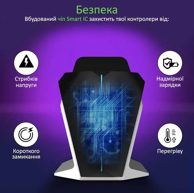 Зарядка для джойстика PS5 Beboncool Док Станция для PlayStation 5 PS5 DualSense на 2 геймпада с LED подсветкой P5 Белый