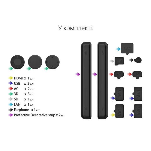 Пылезащитный комплект, накладки на стики DOBE для игровой консоли Nintendo Switch OLED / док станции NS / Joy-Con