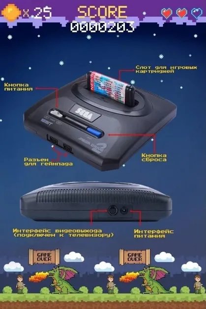 Игровая приставка Sega сега Mega Drive 2 368 встроенных игр + поддержка картриджей