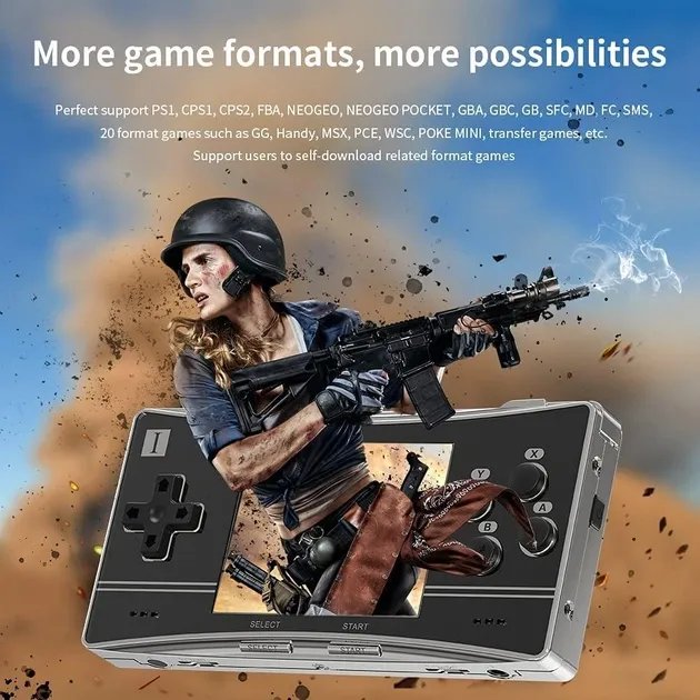 Игровая консоль Anbernic RG300X