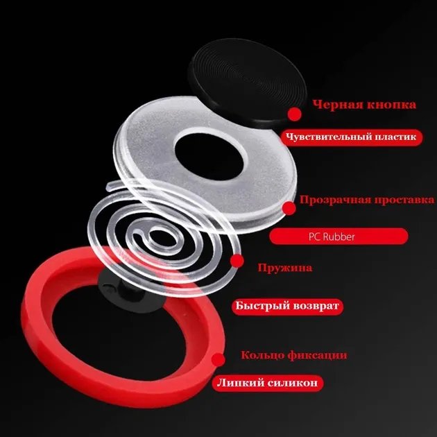Кнопка джойстик триггер стик для управления Q8 Q9 Phone Game Joystick кнопка на силиконе