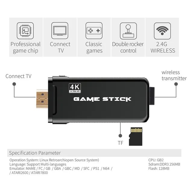 Телевизионная игровая приставка с двумя беспроводными геймпадами 2.4G Gen Game Mini Stick 4k HDMI с встроенными играми Dendy, Sega, Аркадные игры, Game Boy, Nintendo, Atari, PlayStation 1