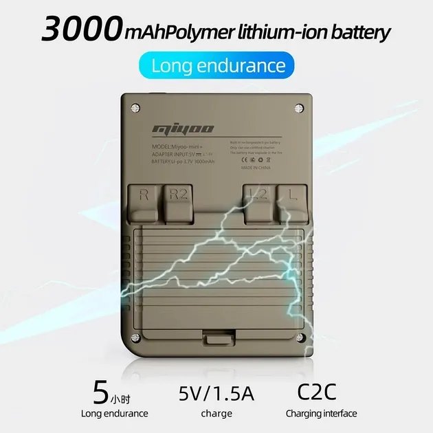Портативная игровая приставка BauTech Miyoo Mini Plus V2 Серый (1013-124-00)