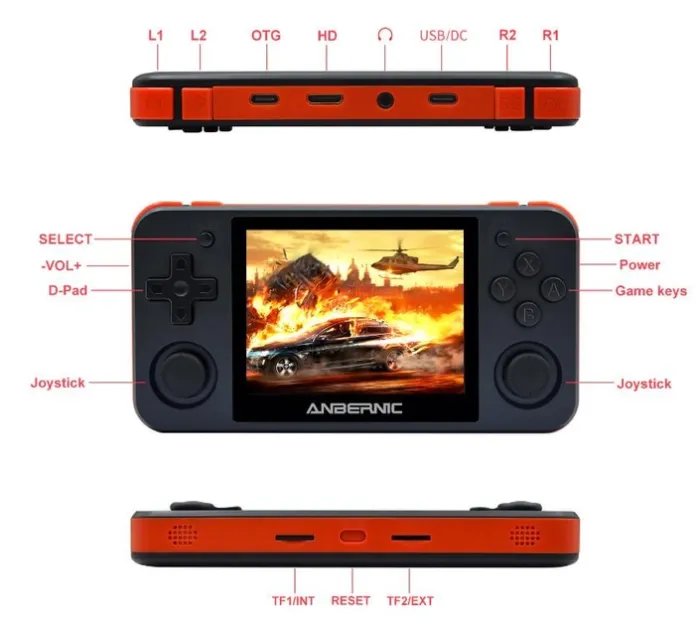 Карманная игровая приставка Anbernic RG350P + карта памяти 64GB с играми