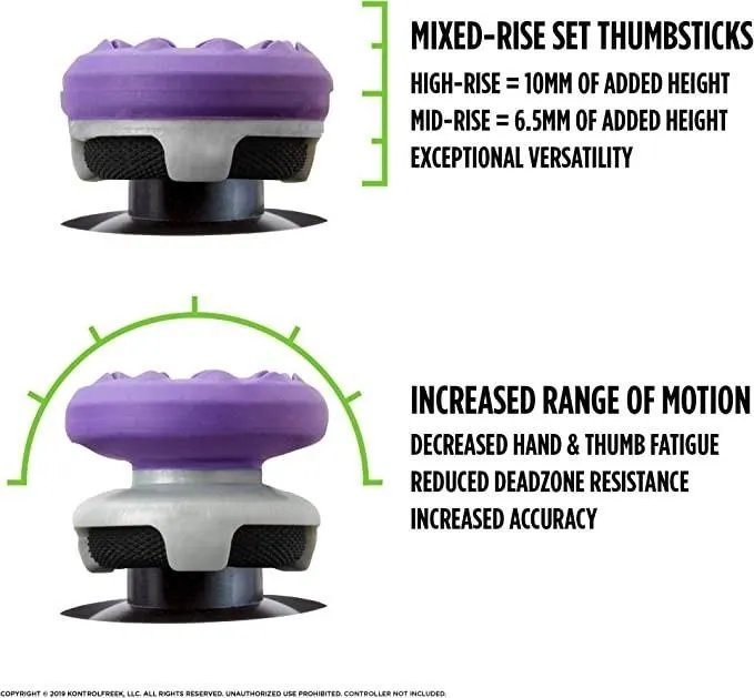 Накладки на стики KontrolFreek® Galaxy (Purple) для Sony DualShock PS4 / DualSense PS5