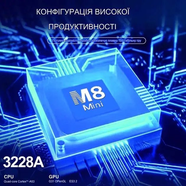 Игровая консоль/приставка с двумя джостиками SUNDI M8MINI