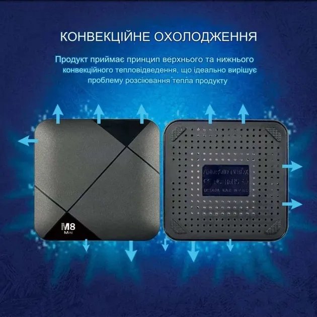 Игровая консоль/приставка с двумя джостиками SUNDI M8MINI