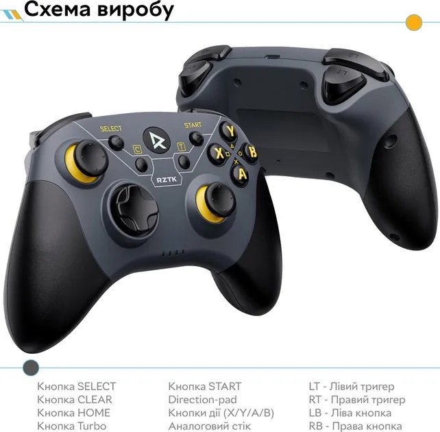 Беспроводной геймпад RZTK GamePad BT5.0 PC/iOS/Android/PS3/PS4 Grey