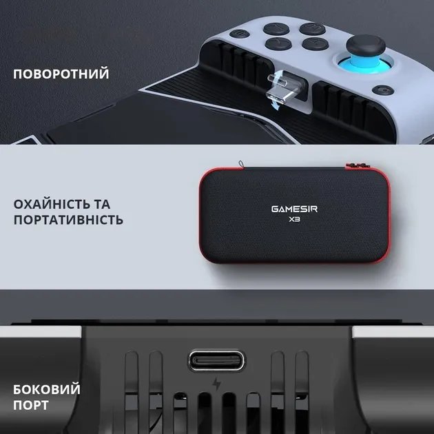 Беспроводной геймпад Gamesir X3 Type-C