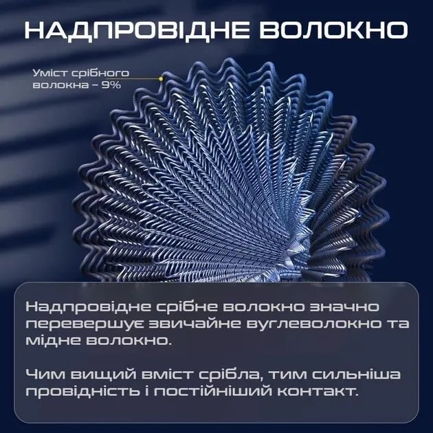 Игровые киберспортивные напальчники Heart + METAL BOX с металлической коробкой black | для игр на телефоне pubg mobile standoff 2