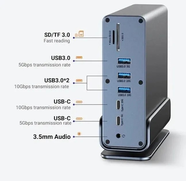 Игровая станция 16в1 100W для Macbook/MSI/Asus/Samsung/Dell/Lenovo/HP/Acer/Android